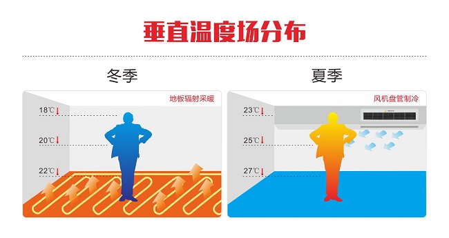 绿巨人成版人APP下载地址环境推出业内首个 《地源热泵垂直温度场技术标准》 绿巨人成版人APP下载地址环境推出业内首个 《地源热泵垂直温度场技术标准》
