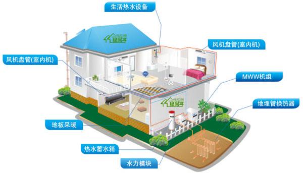 绿巨人黄色网站常见问题解答
